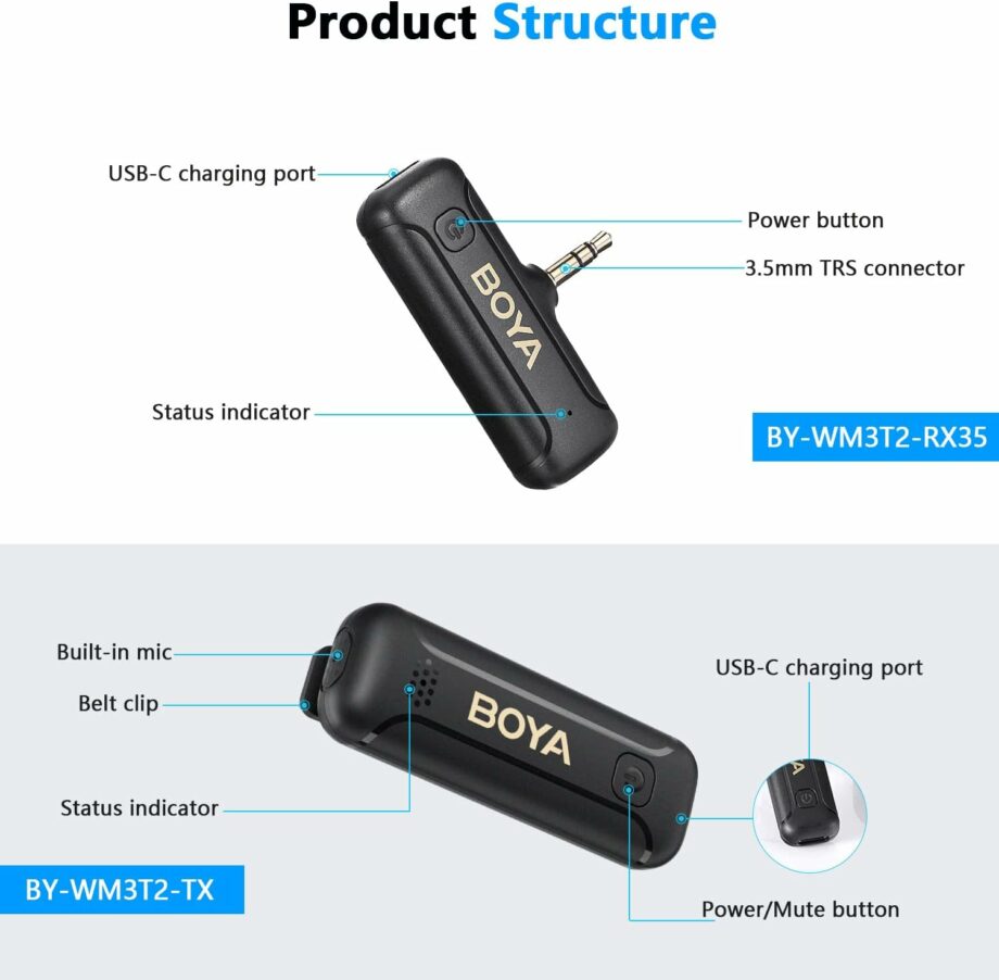 Boya BY-WM3T2-M1 3.5mm Mini 2.4GHz Wireless Microphone