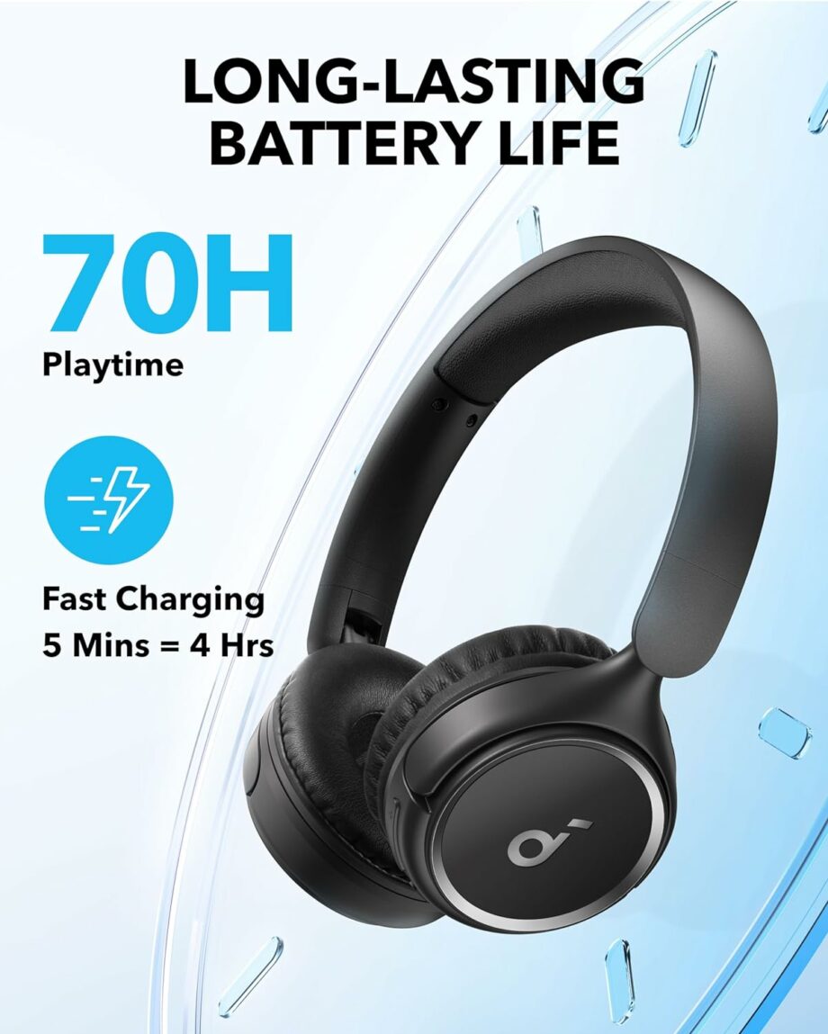 Anker Soundcore H30i Wireless 70H Playtime On-Ear Headphones - Black