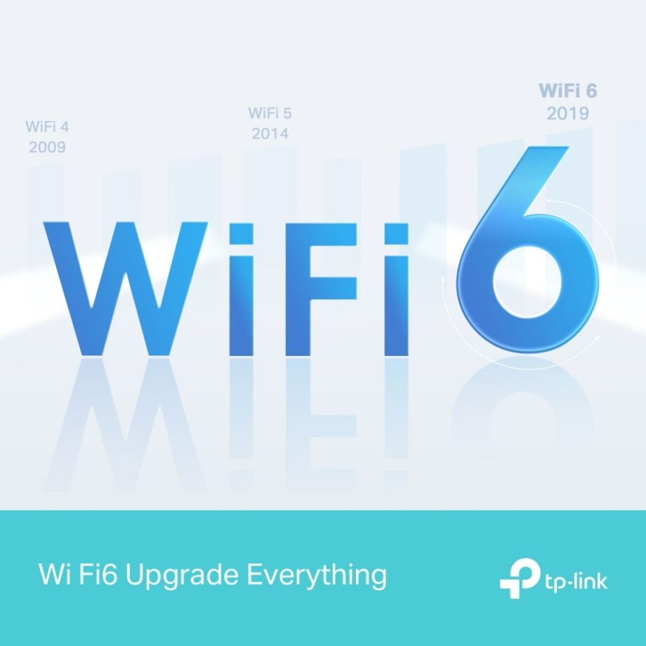 TP-Link AX1500 Dual-Band Wi-Fi 6 Router (Archer AX12)