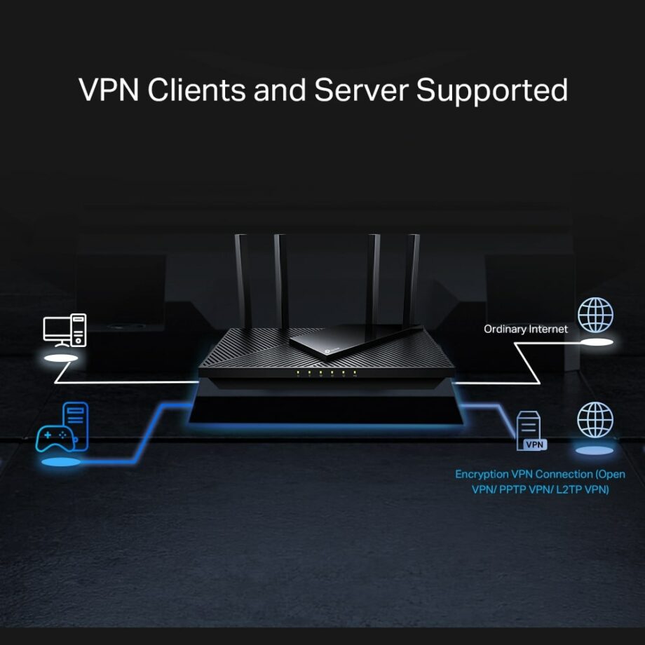 TP-Link AX3000 Multi-Gigabit Wi-Fi 6 Router with 2.5G Port (Archer AX55 Pro)