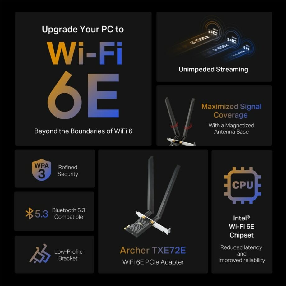 TP-Link AXE5400 Wi-Fi 6E Bluetooth 5.3 PCIe Adapter (Archer TXE72E)