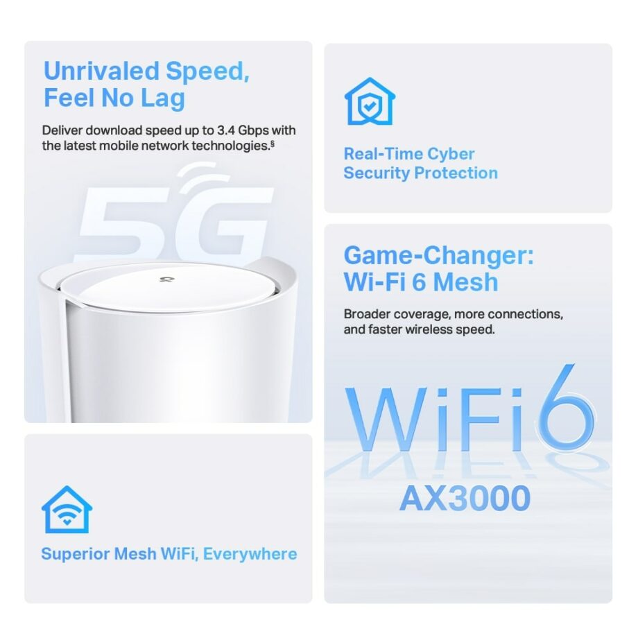 TP-Link Deco X50-5G 5G AX3000 Whole Home Mesh WiFi 6 Gateway (1-Pack)