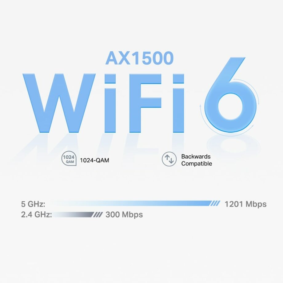 TP-Link AX1500 Deco X10 Whole Home Mesh Wi-Fi 6 System - (3-pack)