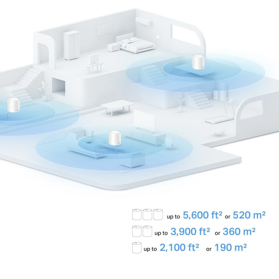 TP-Link AX1500 Deco X10 Whole Home Mesh Wi-Fi 6 System - (3-pack)