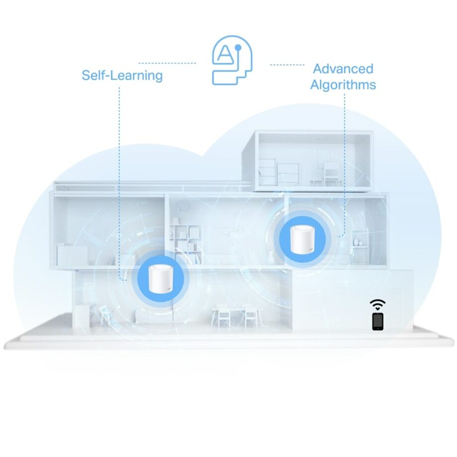 TP-Link AX1500 Deco X10 Whole Home Mesh Wi-Fi 6 System - (3-pack)