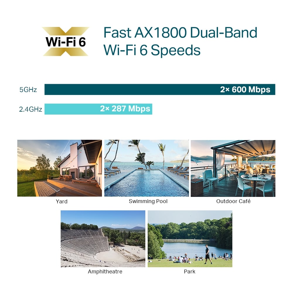 TP-Link AX1800 Indoor/Outdoor WiFi 6 Access Point (EAP610-Outdoor) Computer Hardware  |  Network  |  Access Points  |