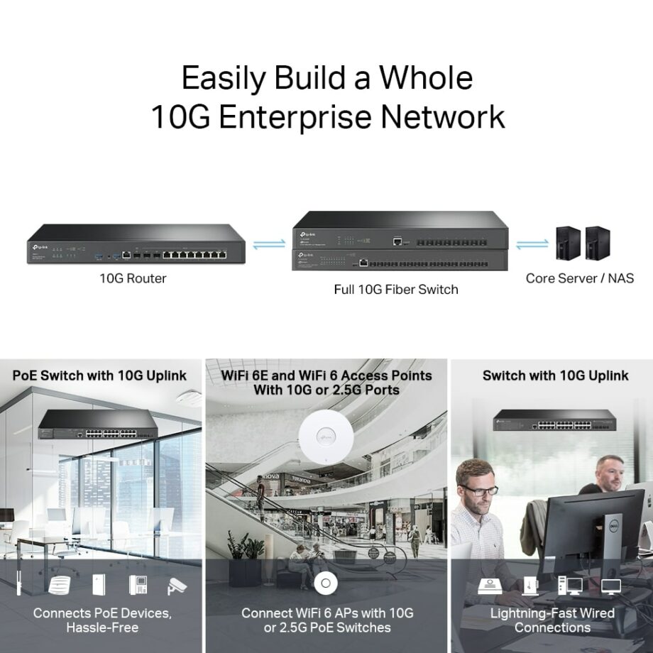TP-Link Omada VPN Router with 10G Ports (ER8411)