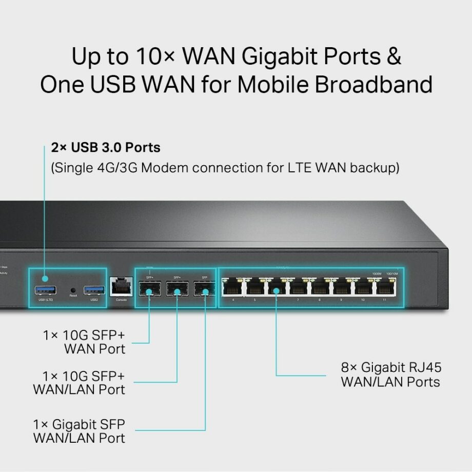 TP-Link Omada VPN Router with 10G Ports (ER8411)