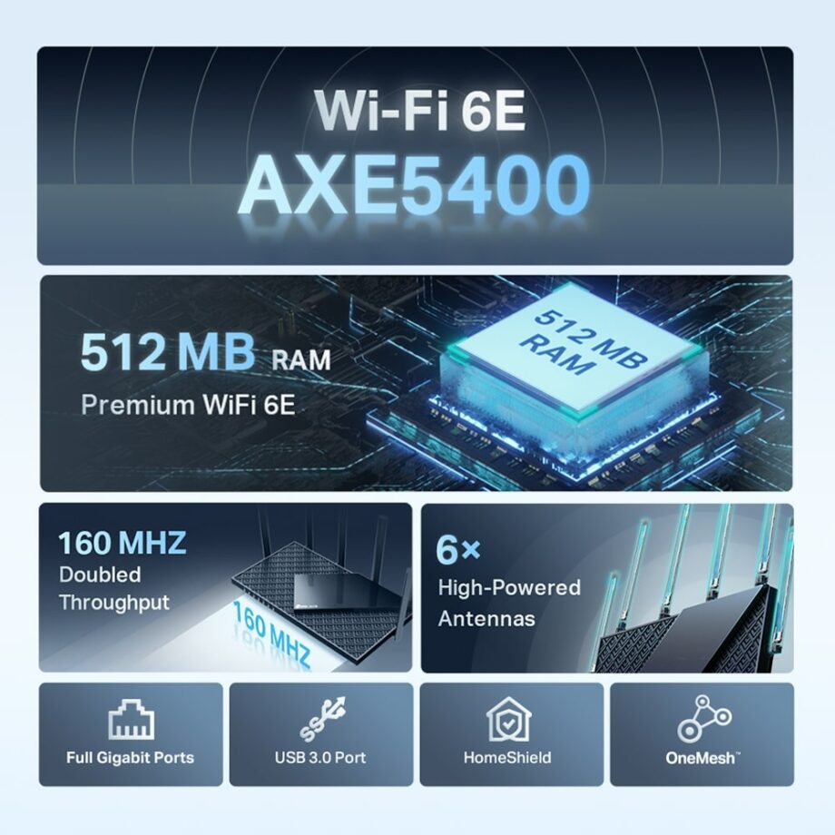 TP-Link AXE5400 Tri-Band Gigabit Wi-Fi 6E Router (Archer AXE75)