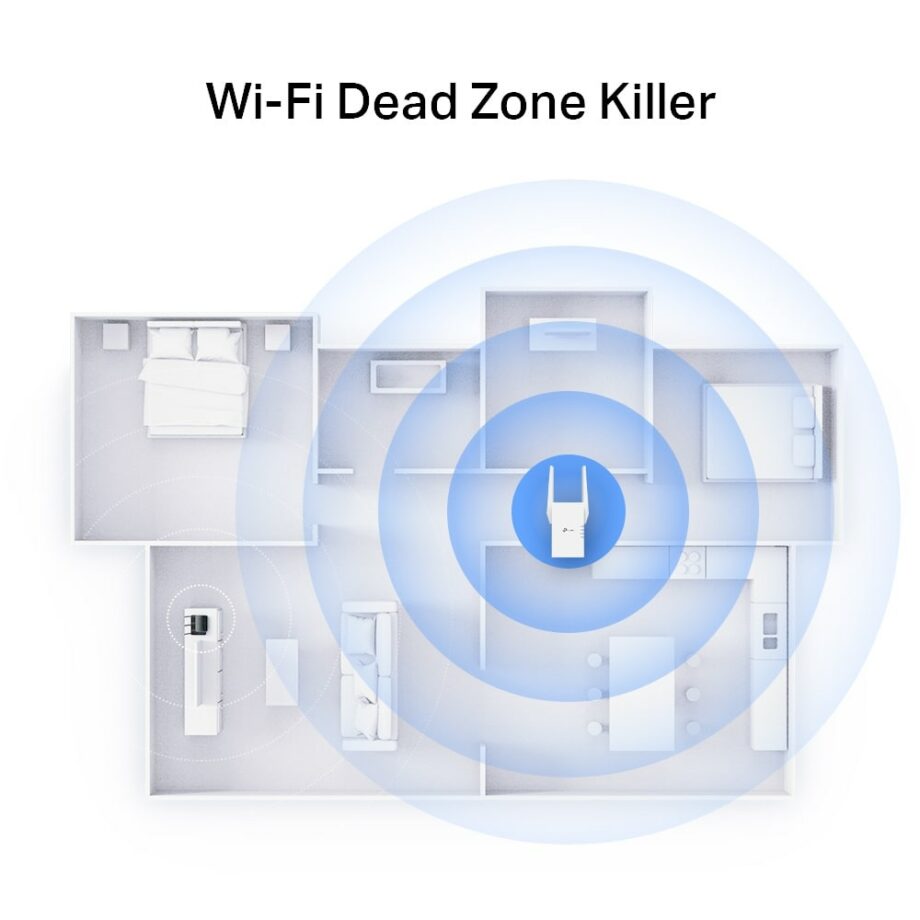 TP-Link AX3000 Mesh WiFi 6 Extender (RE705X)