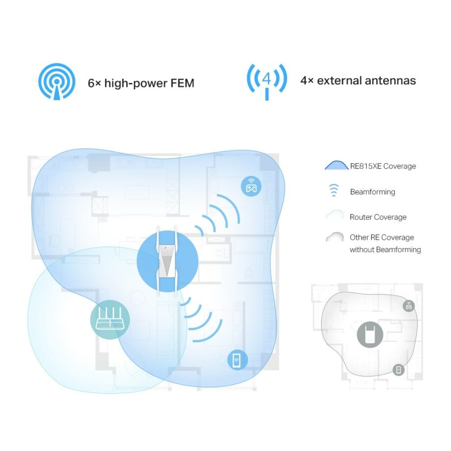 TP-Link AXE5400 Mesh Wi-Fi 6E Range Extender (RE815XE)