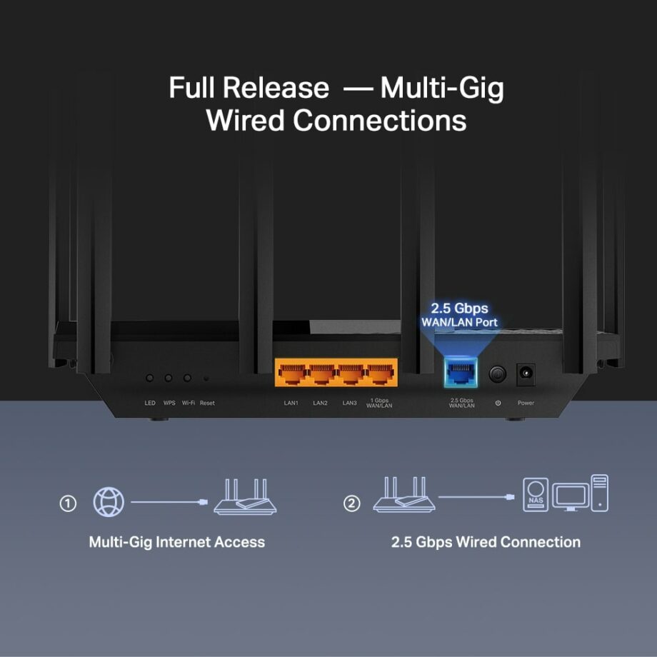 TP-Link AX5400 Multi-Gigabit WiFi 6 Router (Archer AX72 Pro)