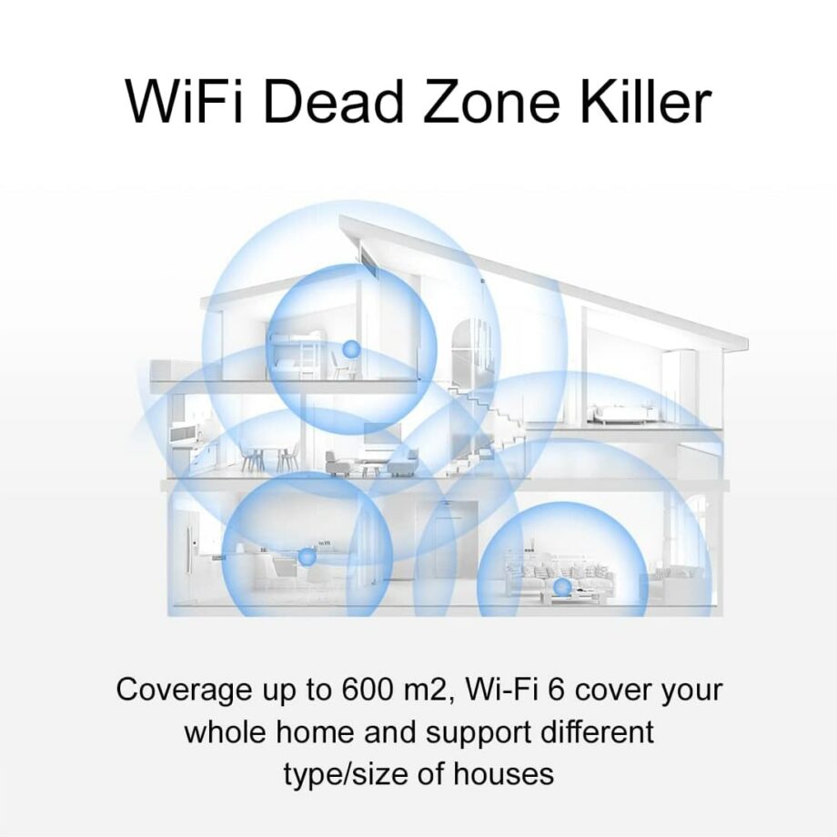 Huawei Wi-Fi Mesh 3 AX3000 Whole Home Mesh WiFi System - 3 Pack