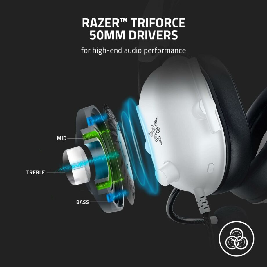 Razer BlackShark V2 X 7.1 Surround Sound Gaming Headset - White
