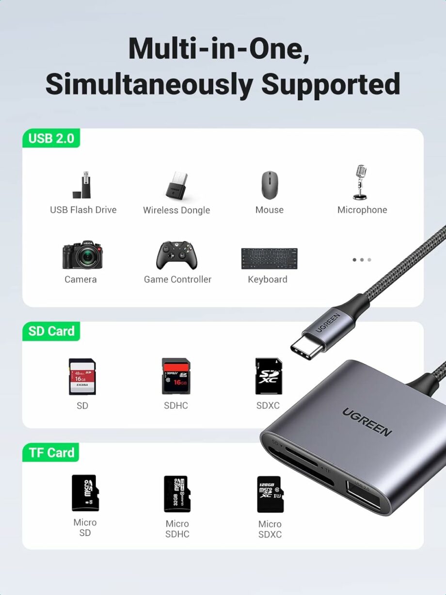 UGREEN 3 in 1 USB C SD Card Reader with USB 2.0