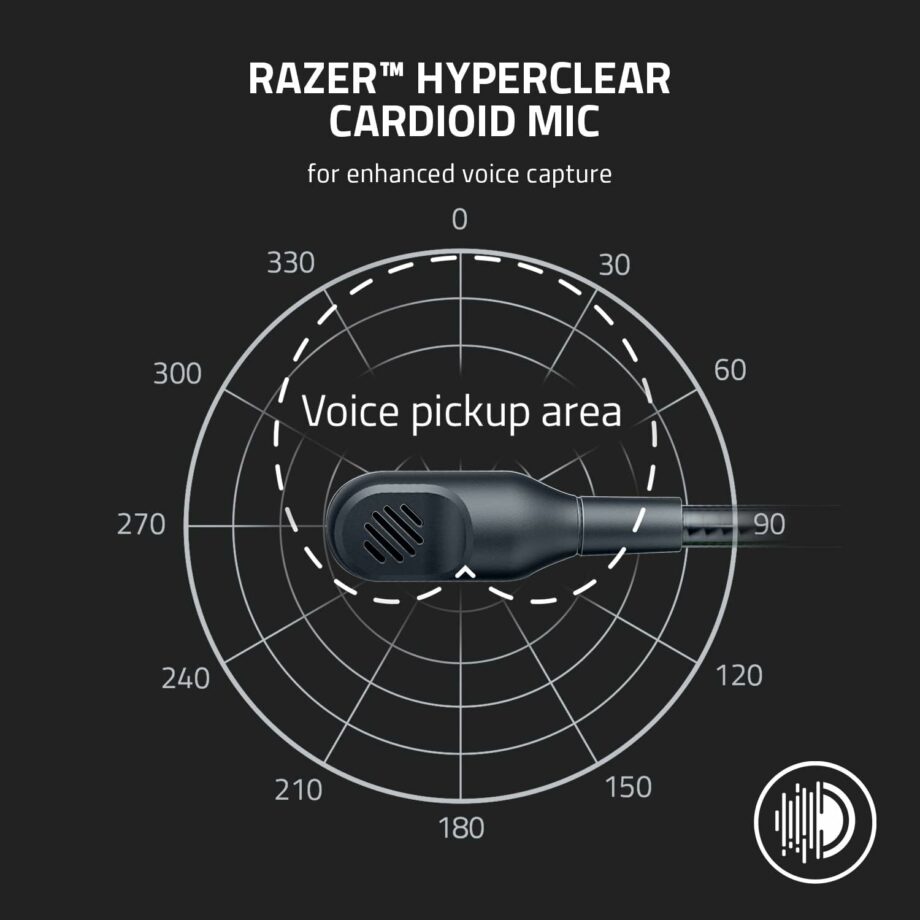Razer BlackShark V2 X 7.1 Surround Sound Gaming Headset - White