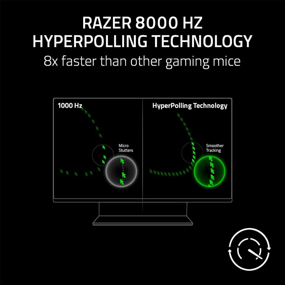 Razer DeathAdder V3 59g Ultra Lightweight Pro 30K Sensor Gaming Mouse