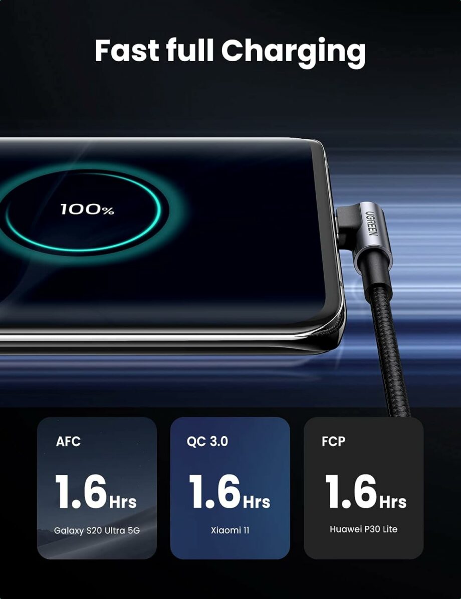 UGREEN 90 Degree Braided USB C Cable 2M - Black