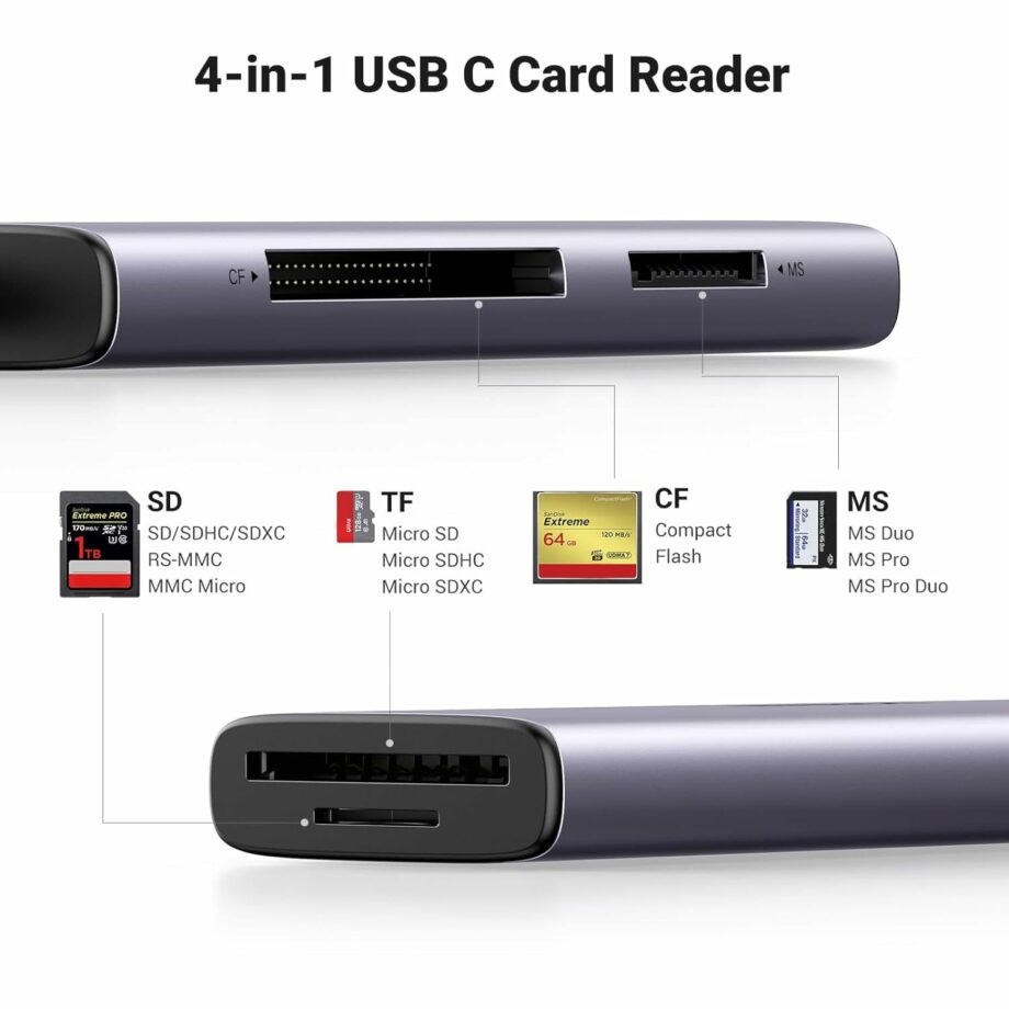 UGREEN 4-in-1 USB C Memory Card Reader