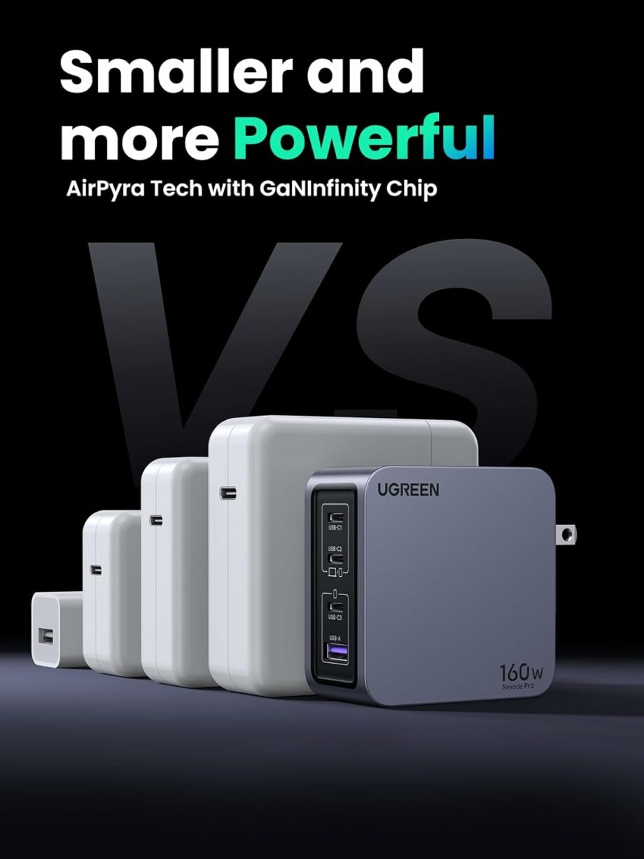 UGREEN Nexode Pro 160W USB C GaN 4-Ports Wall Charger with C to C Cable 1M