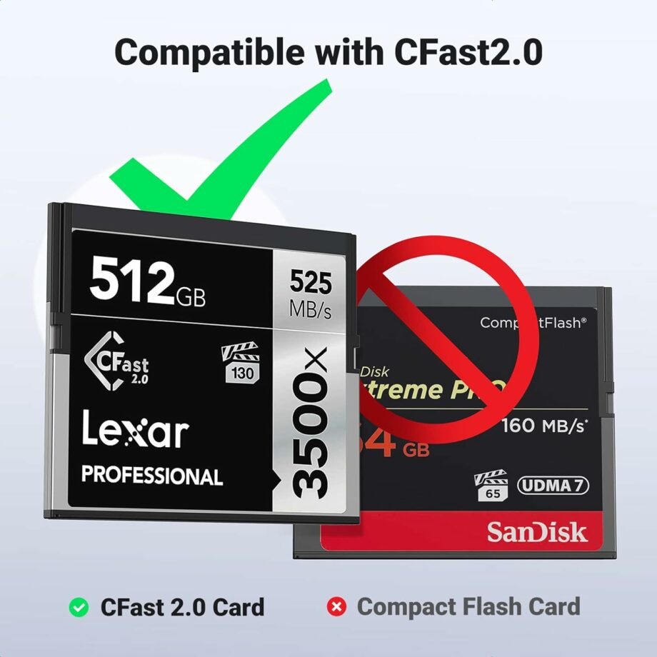 UGREEN USB 3.0 and USB C to C Fast 2.0 Card Reader