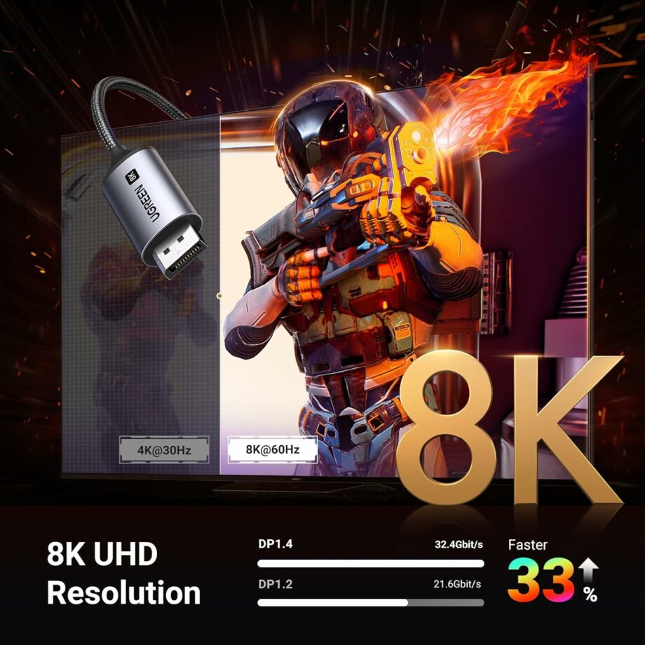 UGREEN USB C to DisplayPort 1.4 8K@60Hz Cable - 2M