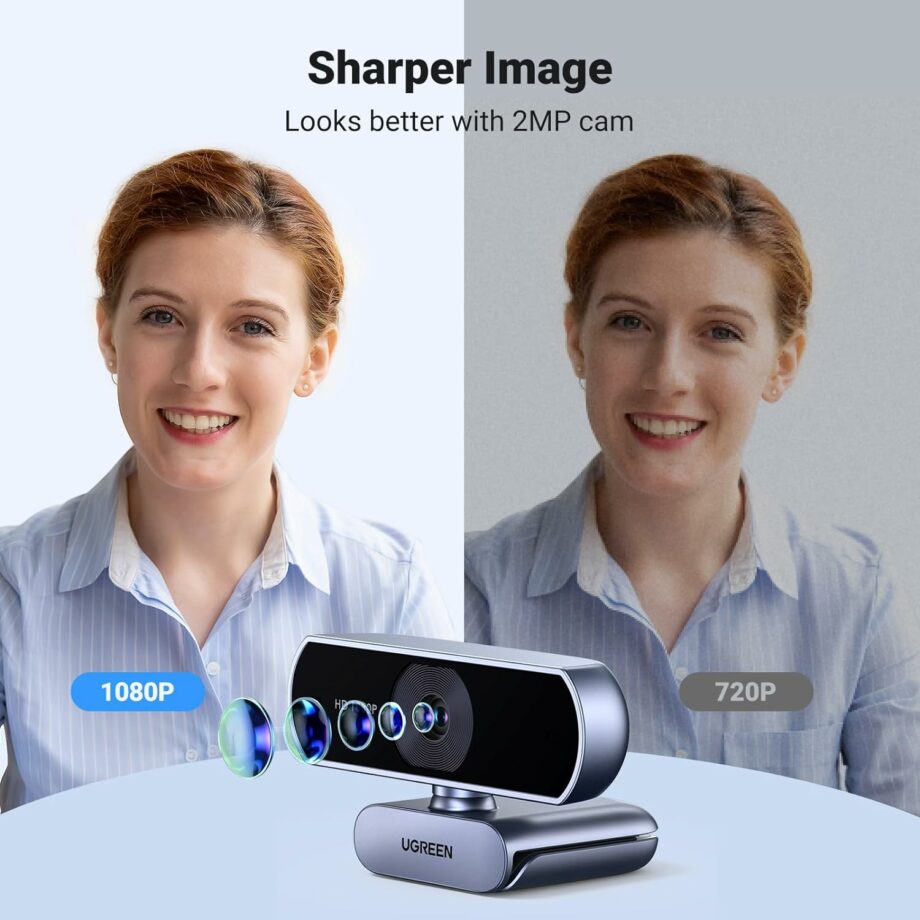 UGREEN 1080P Webcam with Noise Cancelling Microphone