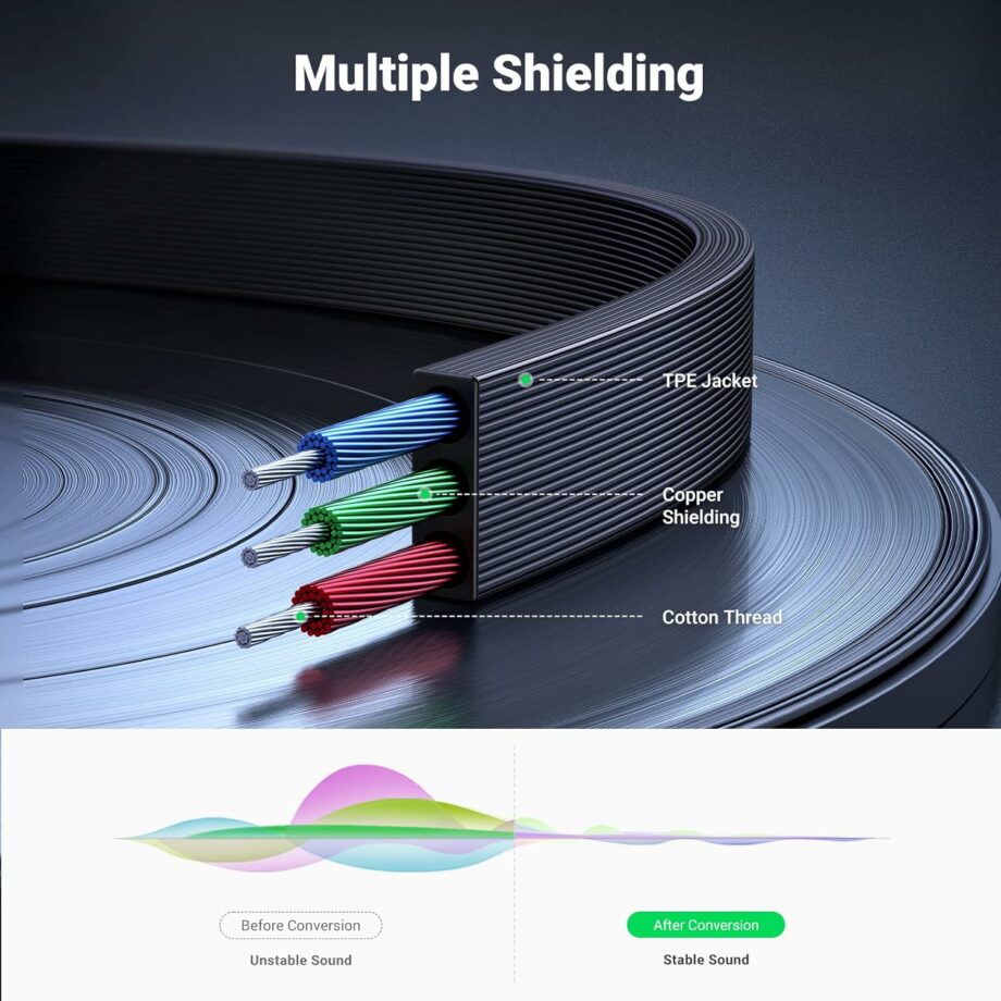 UGREEN 3.5mm 90 Degree Male to Male Cable - 3M