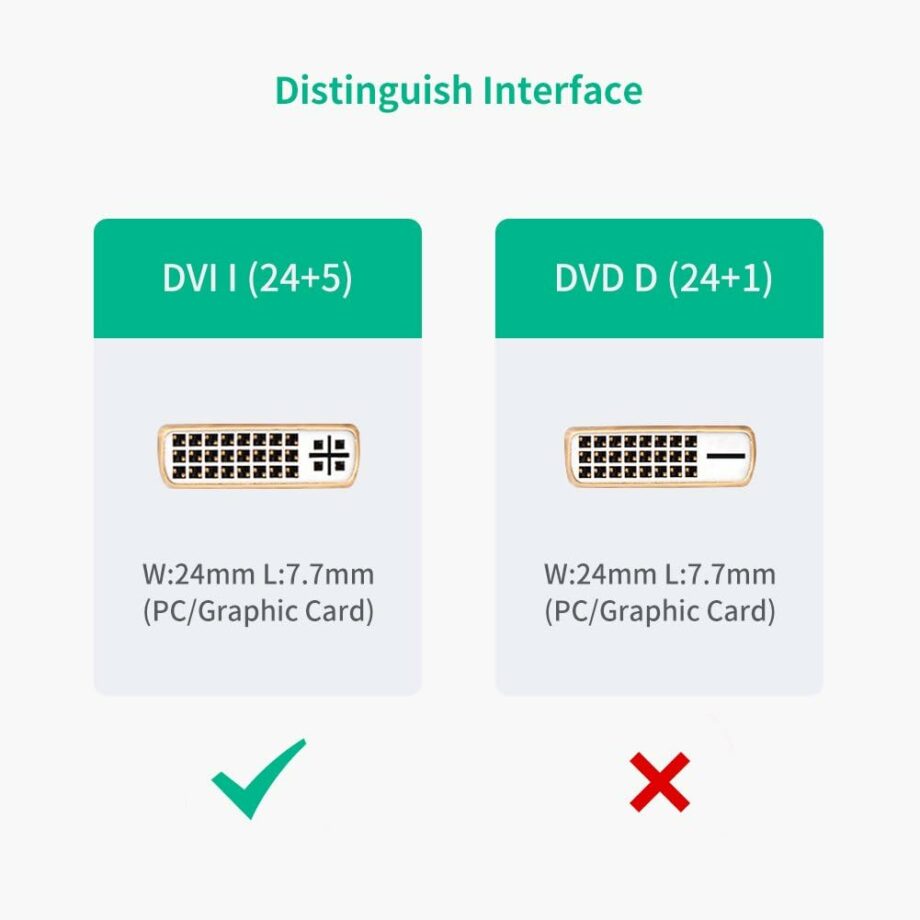UGREEN DVI D 24+5 Female to HDMI Male Bidirectional Adapter Cable