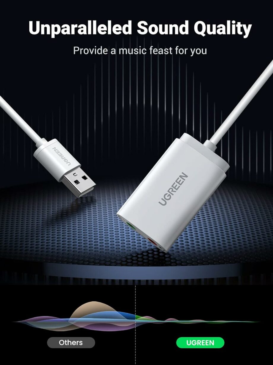 UGREEN USB to Dual TRS 3-Pole 3.5mm Headphone and Microphone Audio Jack Sound Card Adapter