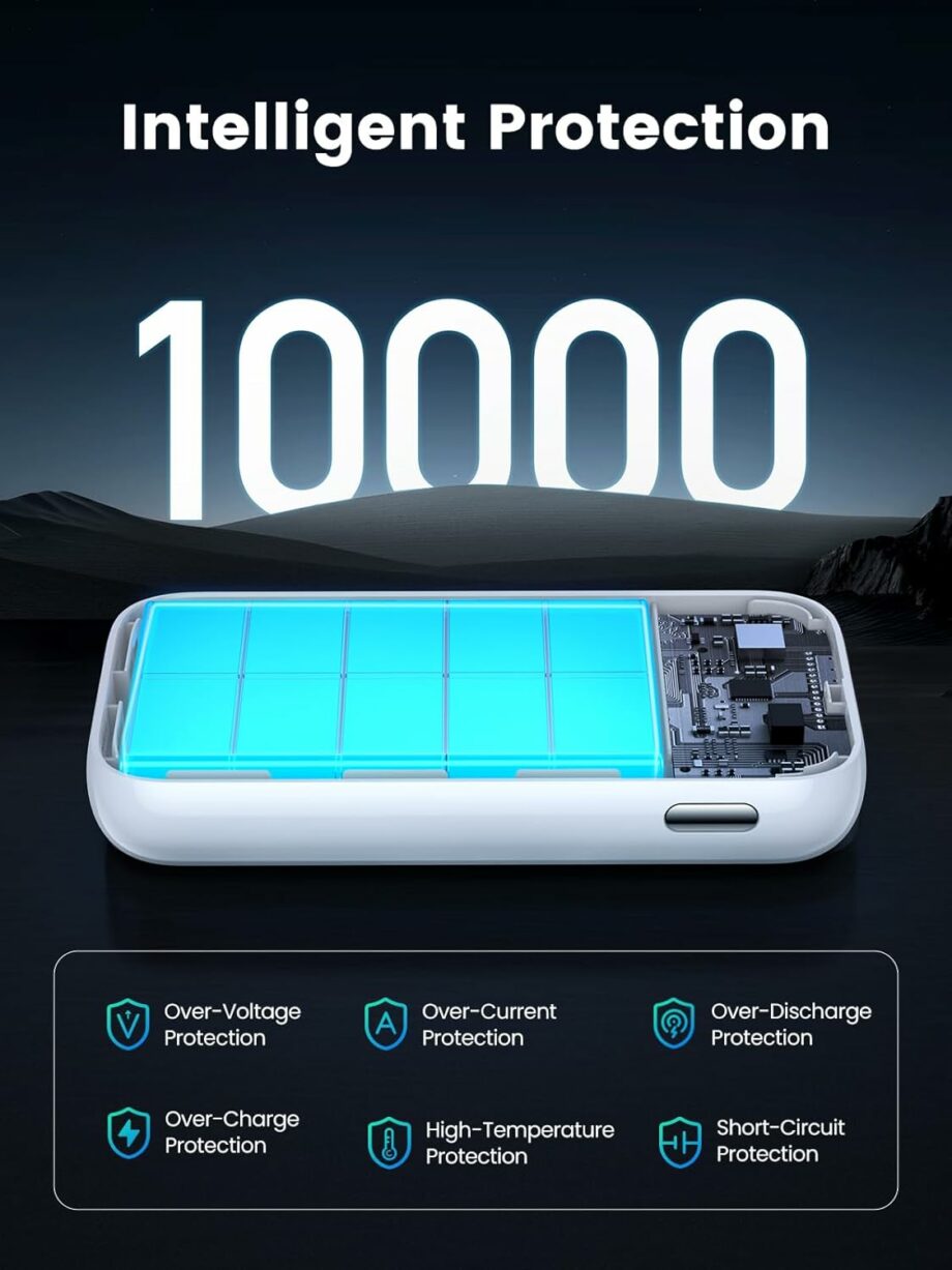 UGREEN Nexode 10,000mAh 30W PD Power Bank - White