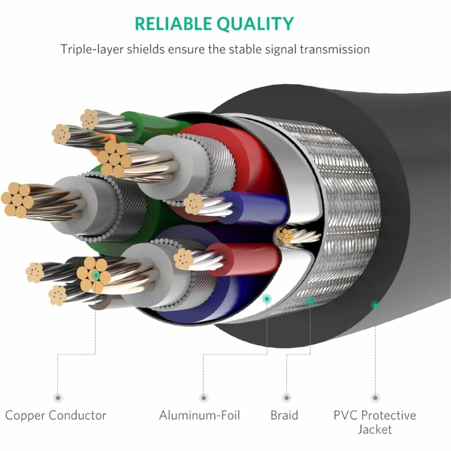 UGREEN VGA Male to Male Cable - 20M