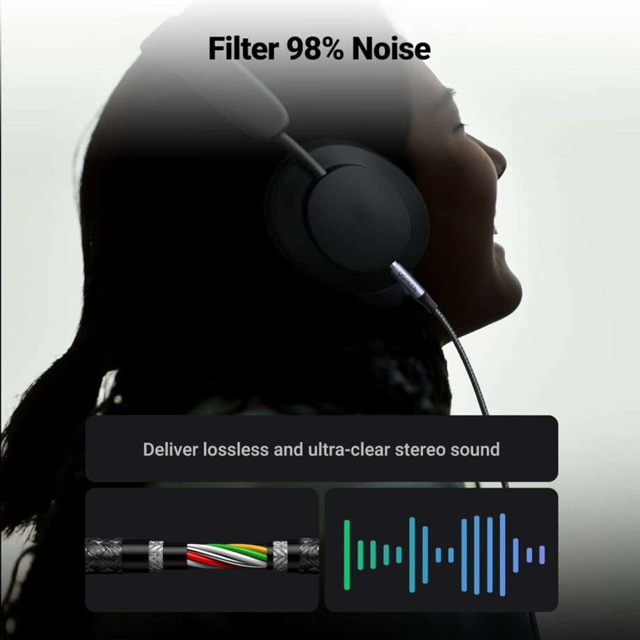 UGREEN Lightning MFi Certified to 3.5mm AUX Cable - 1M