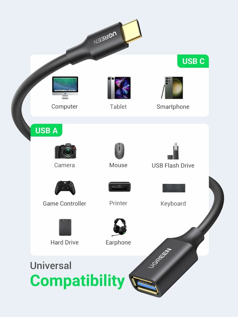 UGREEN USB C Male to USB 3.1 Female Adapter