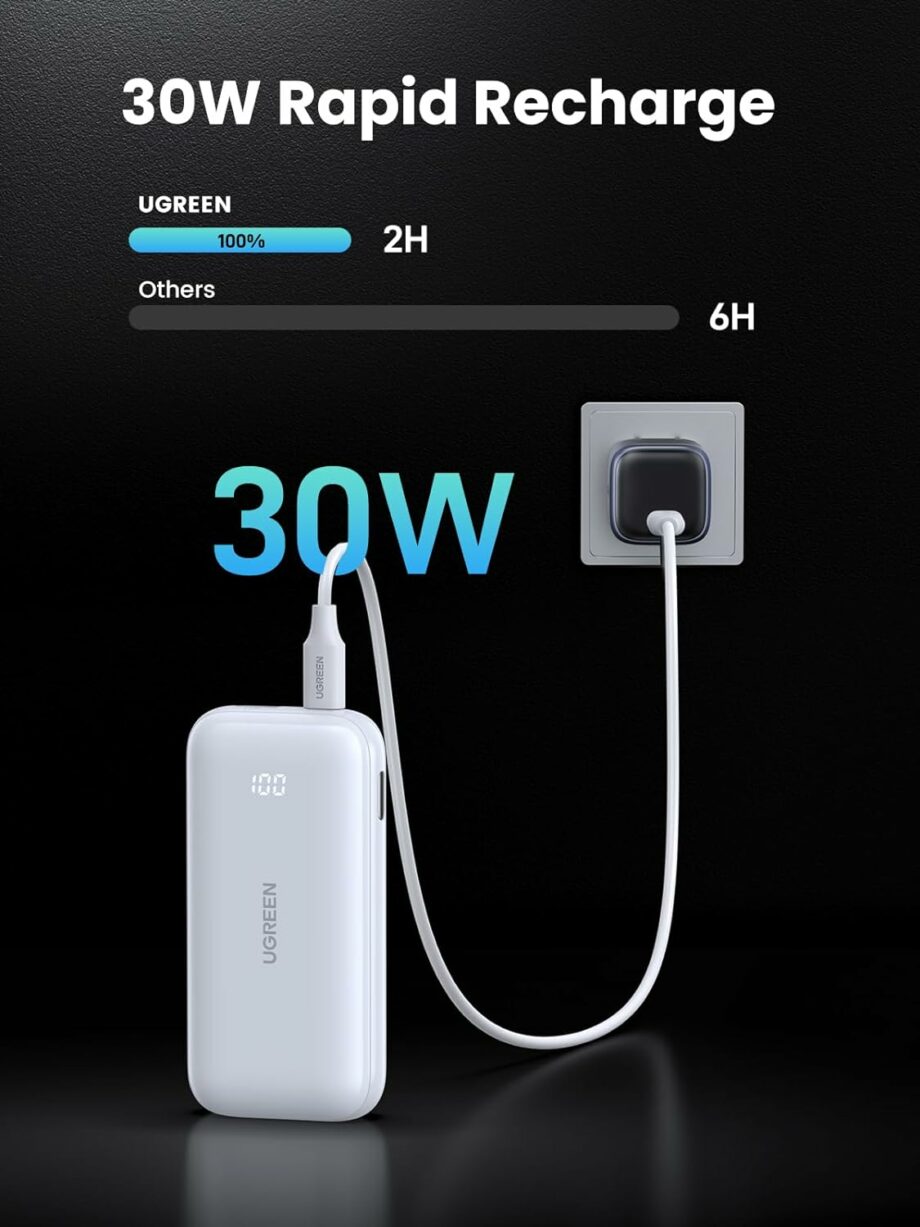 UGREEN Nexode 10,000mAh 30W PD Power Bank - White