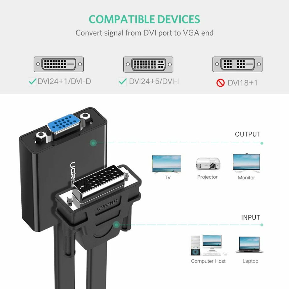 UGREEN DVI-D Male To VGA Female Active Converter