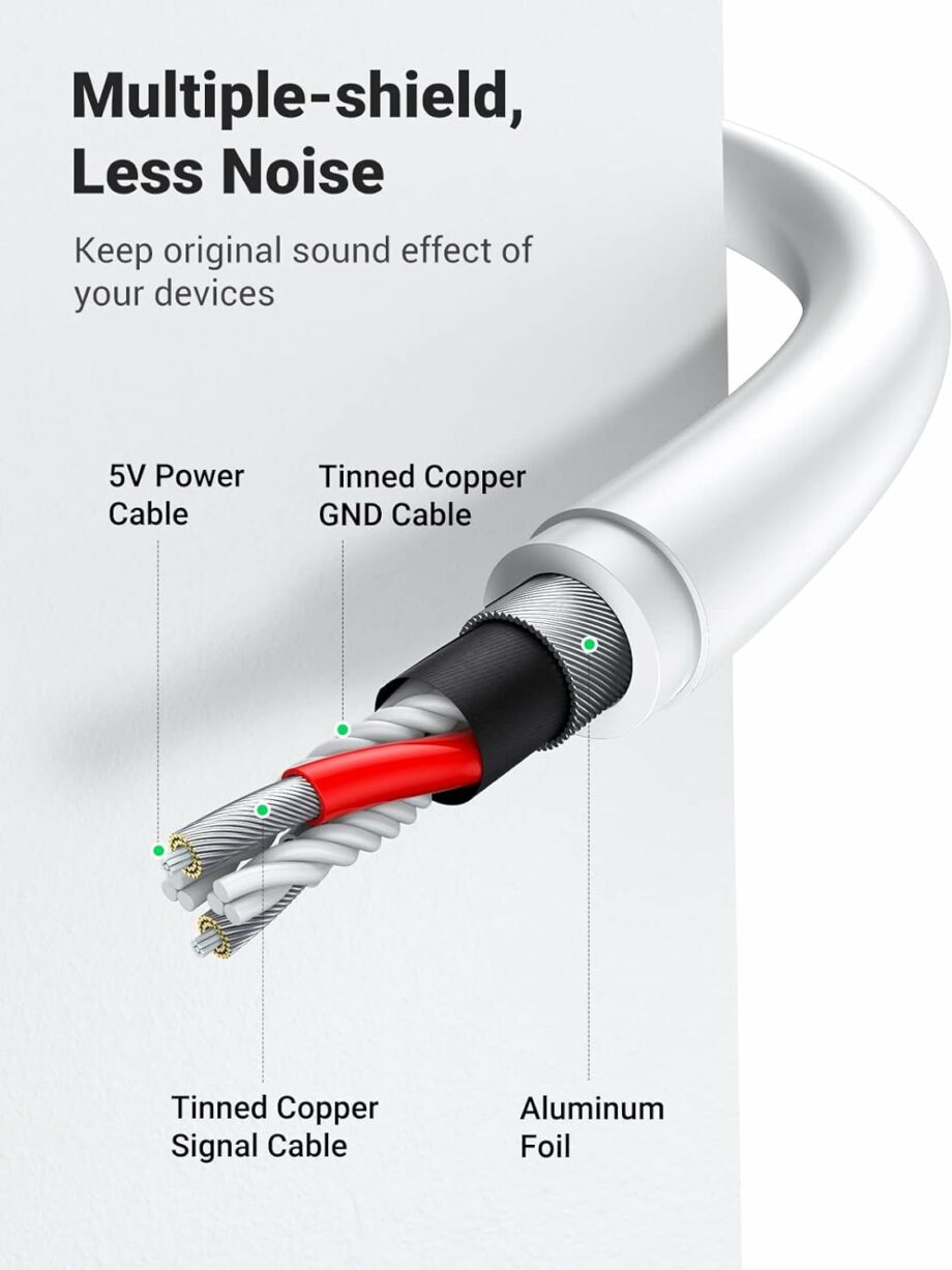 UGREEN USB to Dual TRS 3-Pole 3.5mm Headphone and Microphone Audio Jack Sound Card Adapter