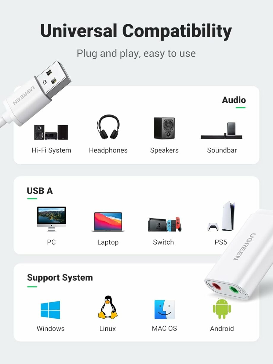UGREEN USB to Dual TRS 3-Pole 3.5mm Headphone and Microphone Audio Jack Sound Card Adapter