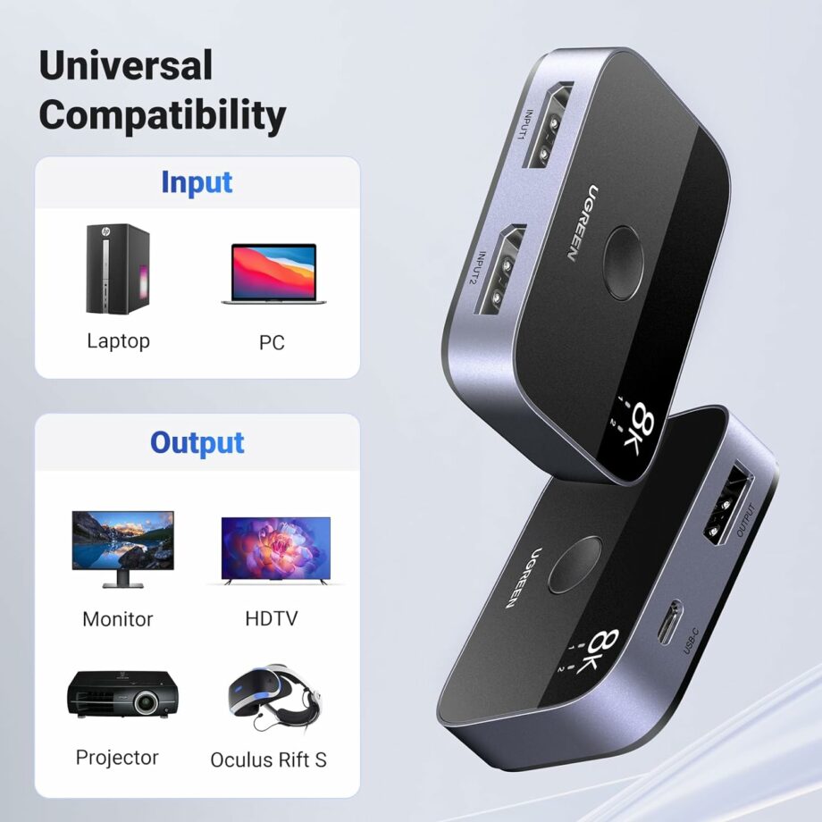 UGREEN 2 in 1 Out DisplayPort 1.4 Bi-Directional DisplayPort Switcher