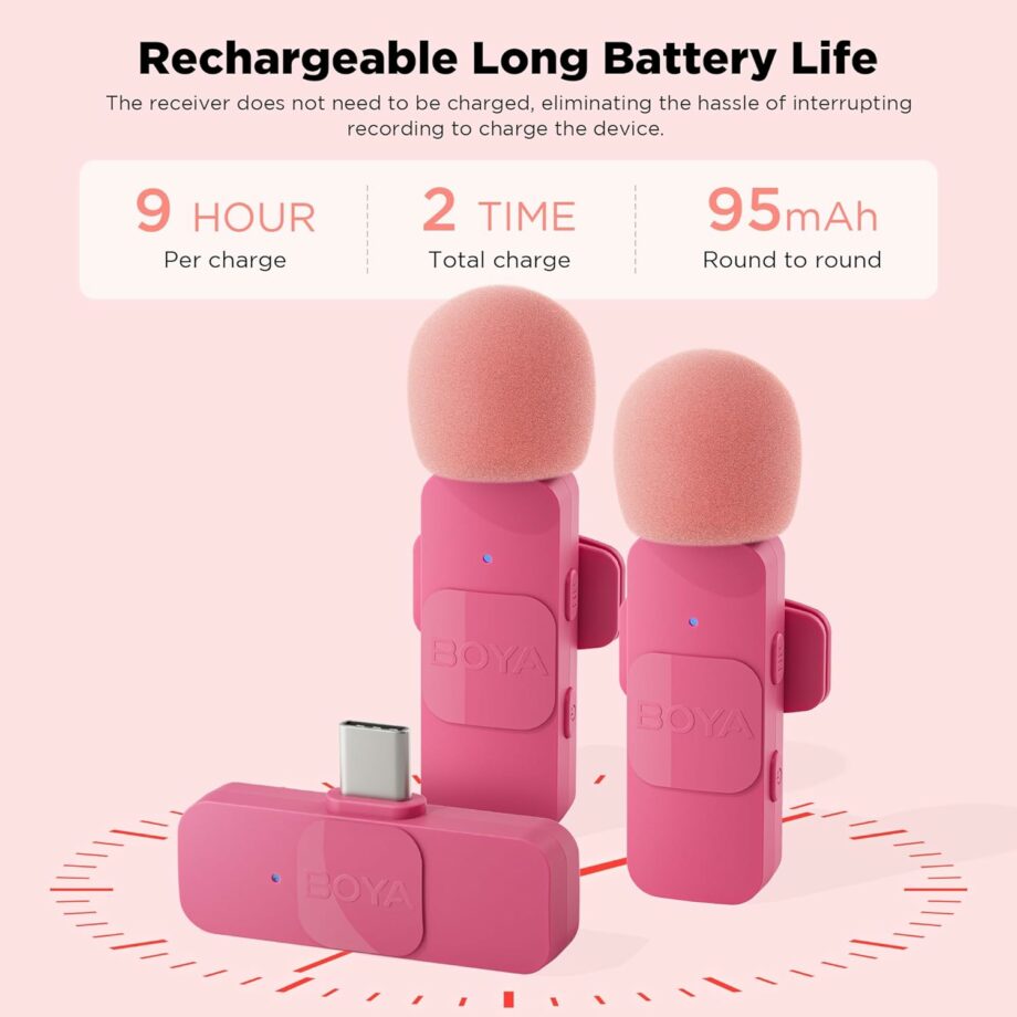 Boya BY-V20 Ultracompact Type C Dual Wireless Microphones System - Pink