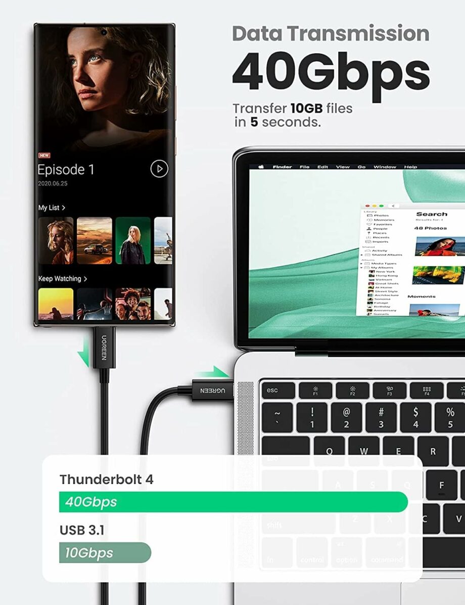 UGREEN Thunderbolt 4 With 100W Charging Cable - 0.8M