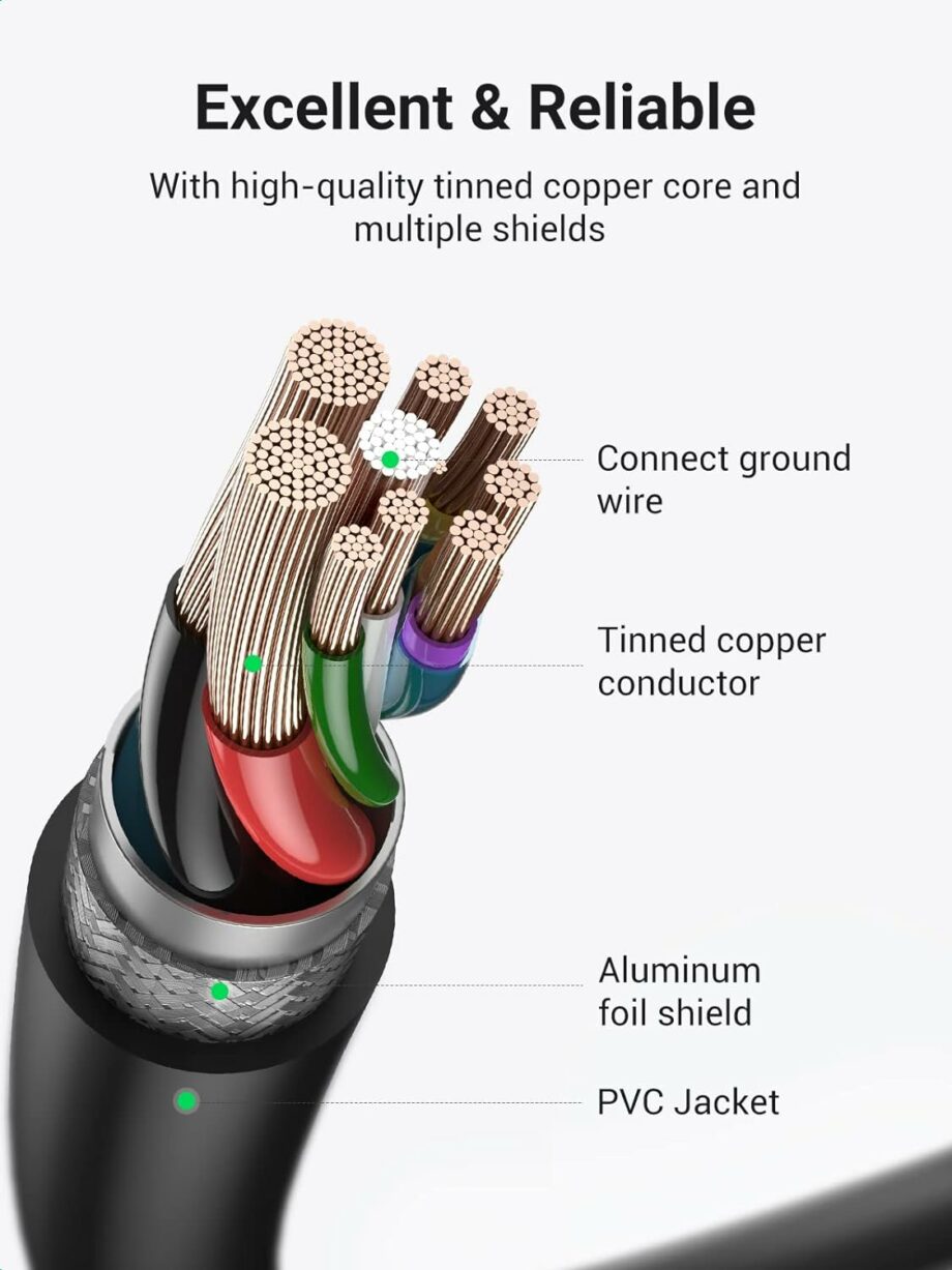 UGREEN USB C Male to USB 3.1 Female Adapter