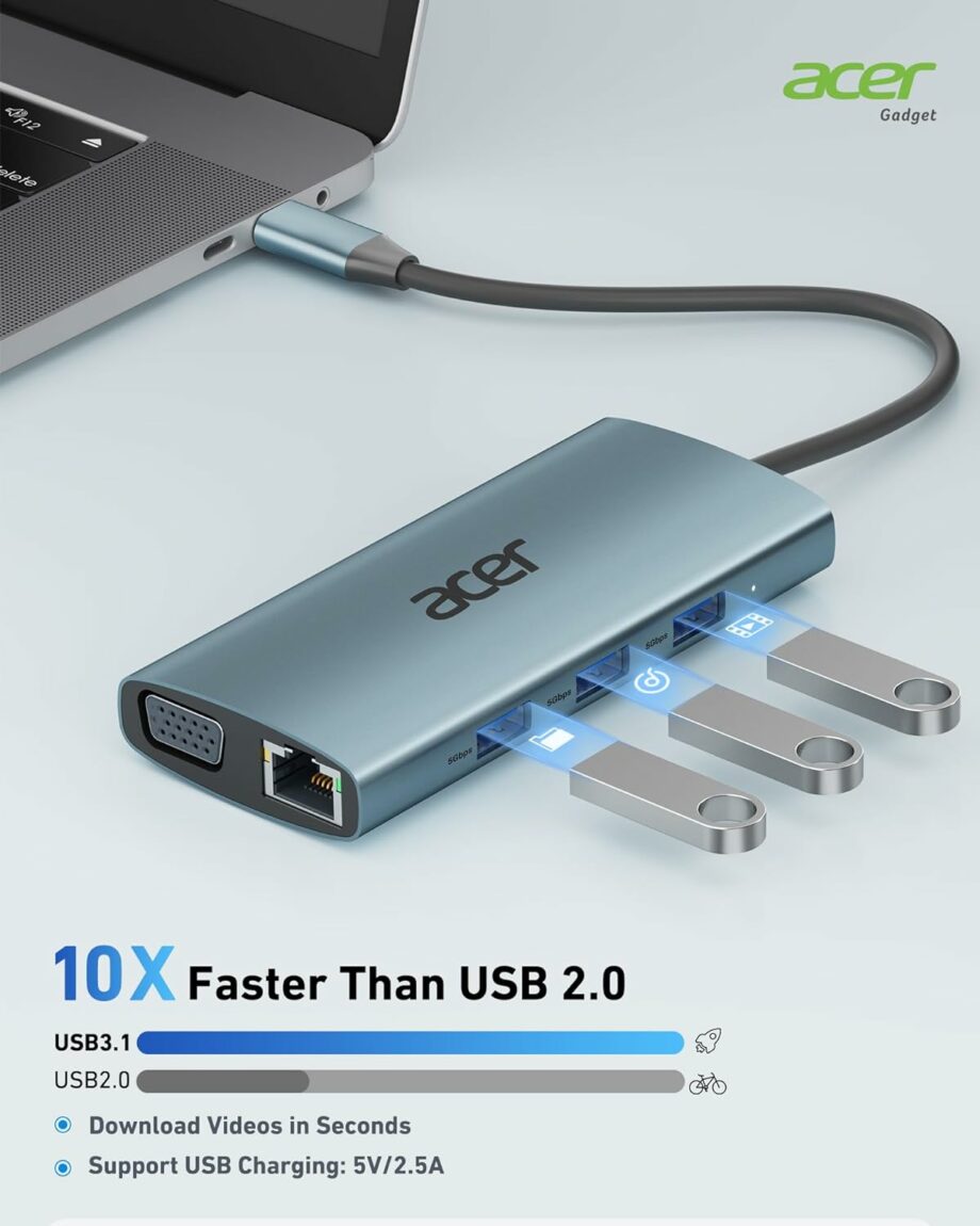 Acer 9-in-1 USB C Multiport Adapter Hub