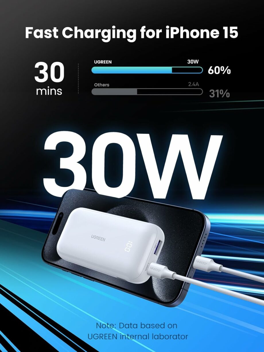 UGREEN Nexode 10,000mAh 30W PD Power Bank - White