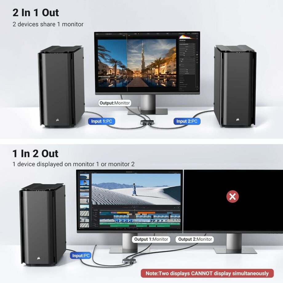 UGREEN 2 in 1 Out DisplayPort 1.4 Bi-Directional DisplayPort Switcher