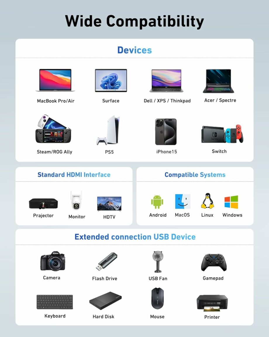 Acer 9-in-1 USB C Multiport Adapter Hub
