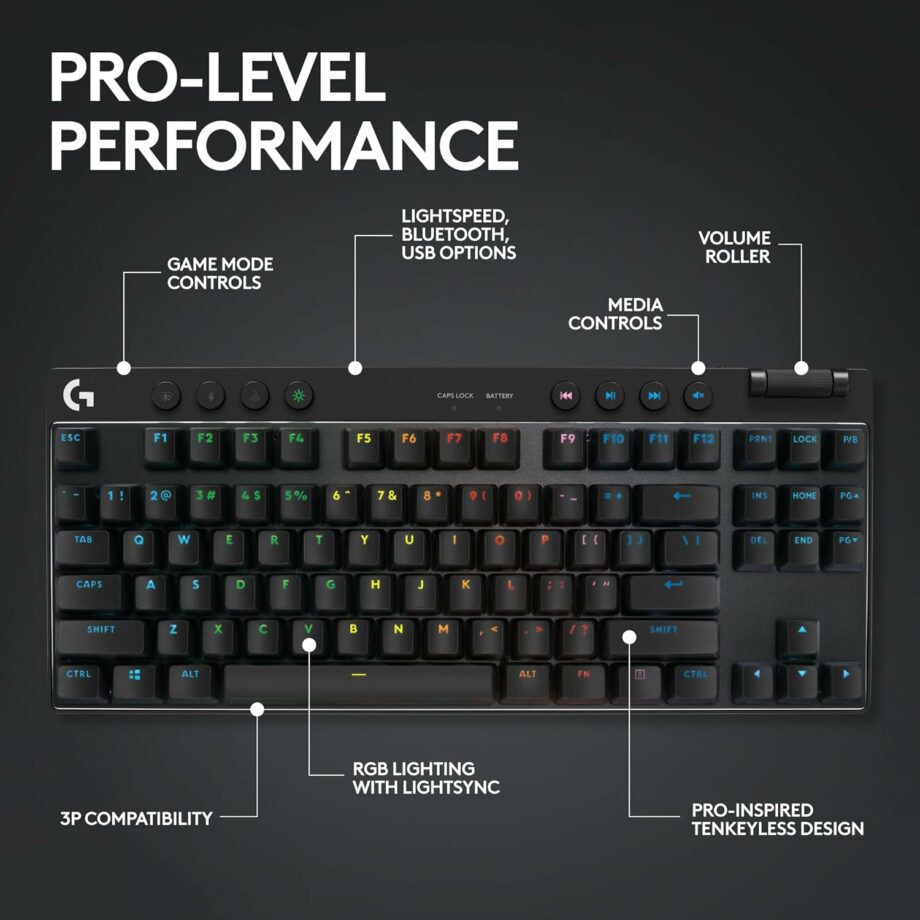 Logitech G PRO X TKL LIGHTSPEED Wireless Gaming Keyboard Linear Switches (GX Red) - Black