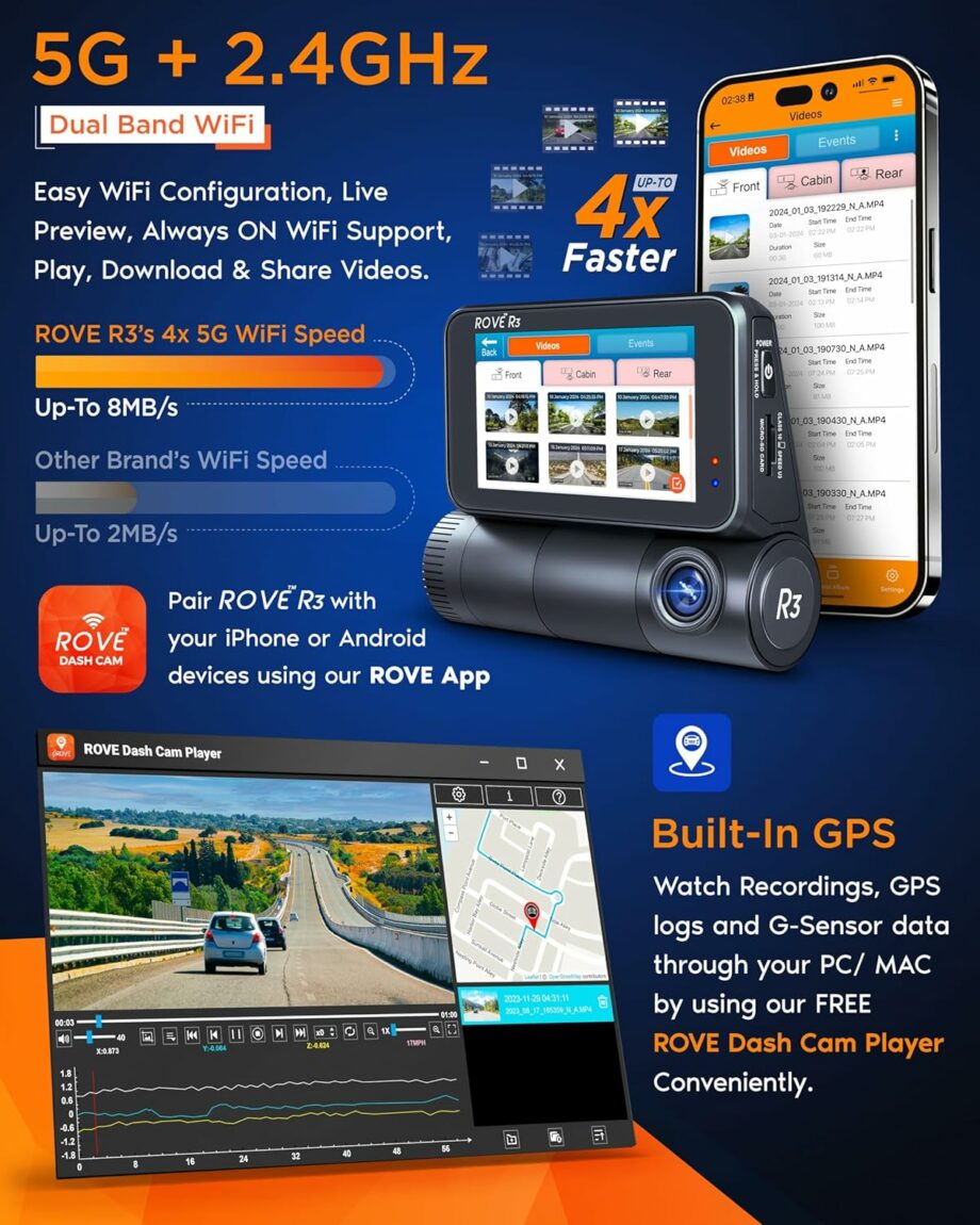 ROVE R3 3-in-1 (Front and Rear with Cabin) 3” IPS Touch Screen Dash Cam