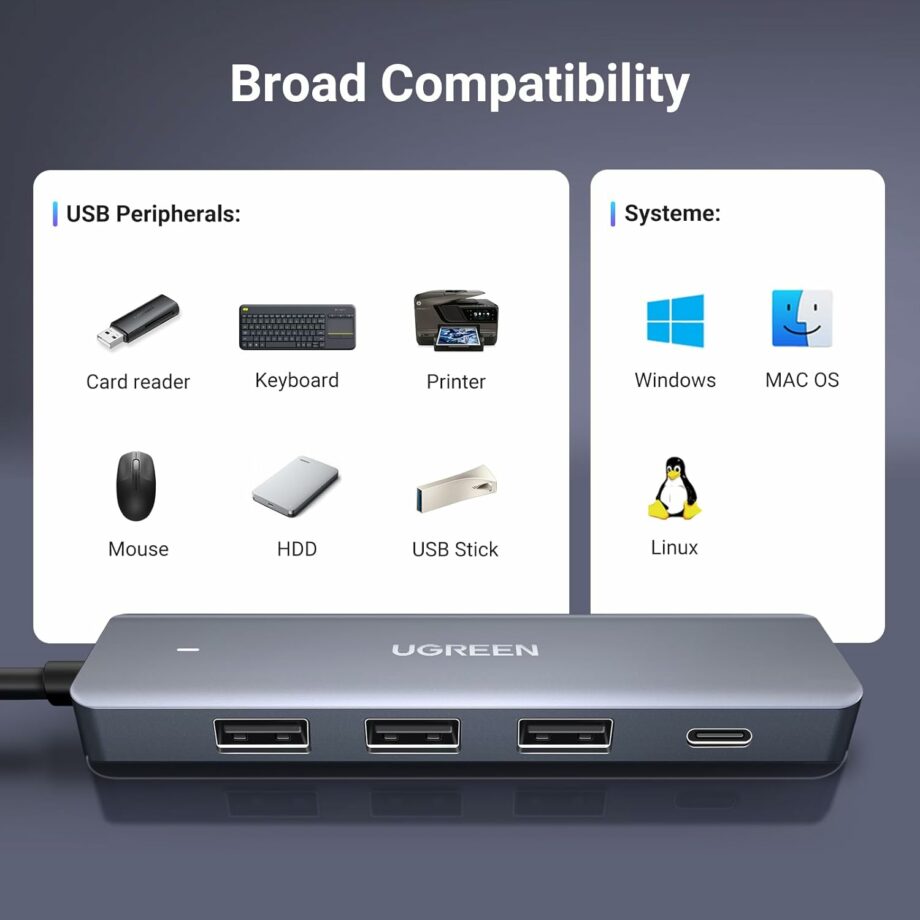 UGREEN USB 3.0 3* USB A and 1* USB C Ports Hub with USB C Power Supply