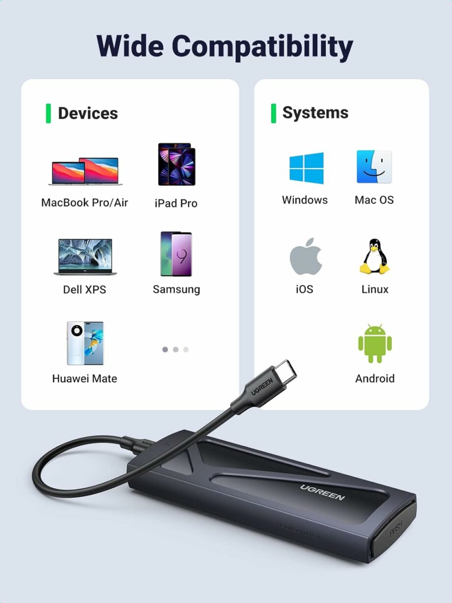 UGREEN USB 3.2 10Gbps M.2 NVMe SSD Aluminum Enclosure with USB A and C Cables